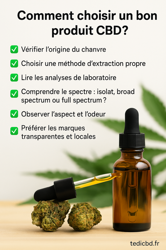 Comment choisir un bon produit CBD ?